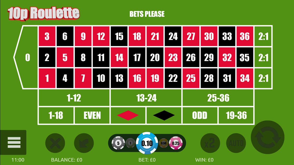 10p Roulette Online